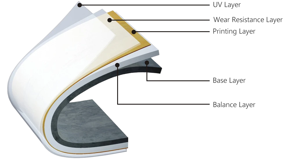 layer analysis of lvt vinyl plank flooring